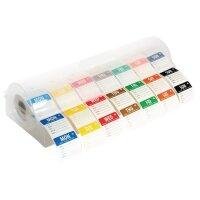 Hygiplas Etikettenset auflösbar 5cm mit Spender