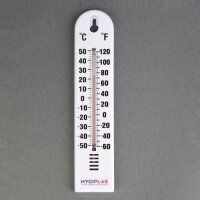 Hygiplas Wandthermometer 2