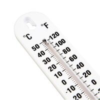 Hygiplas Wandthermometer 3