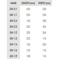 Matfer Bourgeat GN-Behälter GN1/1 Edelstahl 10cm