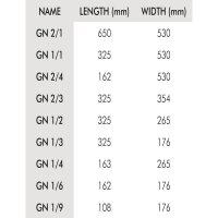 Vogue GN-Behälter Edelstahl 2cm GN1/1