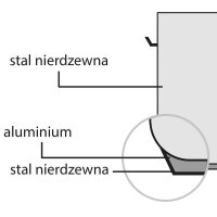 Suppentopf hohe Form, mit Deckel, Ø 160 mm, Höhe 120 mm, 2,5 Liter