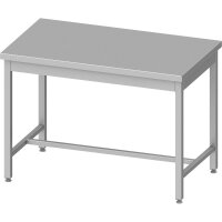 Arbeitstisch ECO ohne Grundboden 600x700 gallery