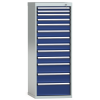 Schubladenschrank 1450x572x605mm 13 Schubl. Einfachauszug...