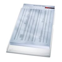 LEITZ Sichthüllen 4056 DIN A4 transparen