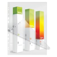 LEITZ Laminierfolien glänzend f&uum gallery