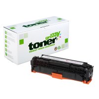 Rebuilt Toner für HP Color LaserJet gallery