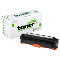 Rebuilt Toner für HP Color LaserJet gallery