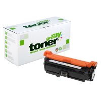 Rebuilt Toner für HP Color LaserJet gallery