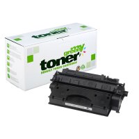 Rebuilt Toner für HP LaserJet P2053 gallery