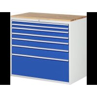 Schubladenschrank XXL7.9, B1145xT650xH1035mm, B-Top-25mm,...