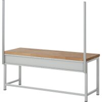 Befestigungssatz EE mit 2 System-Stützen, für Prod