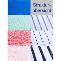 Microfaser Handschuhe