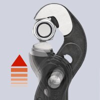 KNIPEX 87 41 250 SB Schraubzange mit rutschhemmendem...