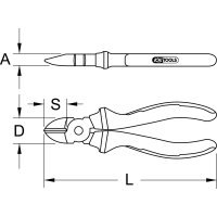 ERGOTORQUE VDE Diagonal-Seitenschneider, 160mm