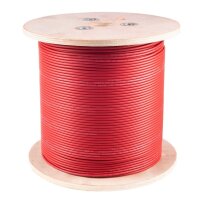 Meterware-Solarkabel 4mm², H1Z2Z2-K gallery