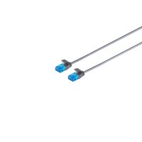 Patchkabel cat. 6 U/UTP slim, schwarz 2m