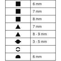 Universal-Schaltschrankschlüssel Elektro