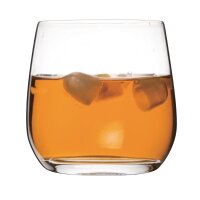 Olympia Claro Wassergläser 39,5cl