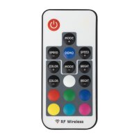 Polar G-Serie Doppel-Flügeltür-Multideck-Gefriersc