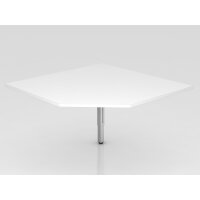 Verkettungspl.trapezf./STF eckig Wei&szl gallery