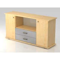 Sideboard SBTS SG Ahorn/Ahorn gallery