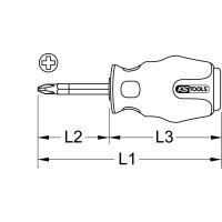 ERGOTORQUEmax Schlagkappen-Schraubendreher, PH2, kurze Form