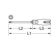 ERGOTORQUEplus Schraubendreher, PZ0, 180mm