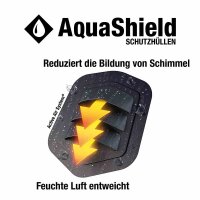 AquaS.Sitzgr.h.200x160x85 200x160xH85 cm 5
