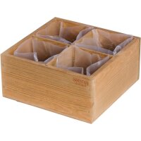 Anzucht- & Kräuter Cube inkl. 4x1 Liter Quellerde 2