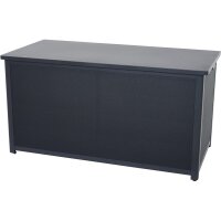 Sabano KiBox 159x79 Tex Alu, Textilbezug gallery