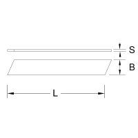 Abbrechklingen 0,7x25x100 mm, Spender à 10 Stück