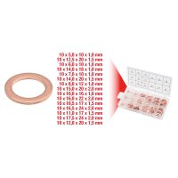 Sortiment Kupfer-Dichtringe, Ø 5-17,5mm, 150-tlg