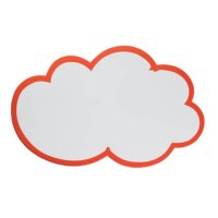 FRANKEN Moderationskarten weiß, rot 37,