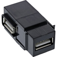 InLine® USB 2.0 Keystone Snap-In Einsatz, USB-A BU/BU, gewinkelt, schwarz