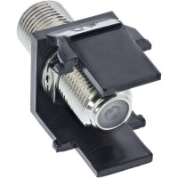Keystone Einbauadapter F-Verbinder, schwarz