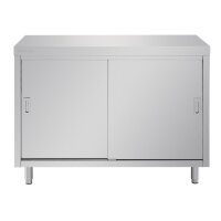 Vogue Unterschrank 120cm breit