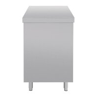 Vogue Unterschrank 120cm breit