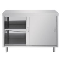 Vogue Unterschrank 120cm breit