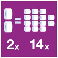 Tork Mini Jumbo Toilettenpapier 2-lagig (12 Stück) 3