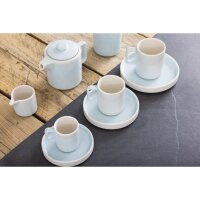 Olympia Fondant Untertasse Aqua 152mm für CU186 (6 St&u