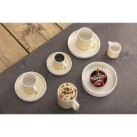 Olympia Fondant Untertasse Lemon 115mm f gallery