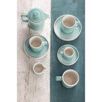 Olympia Fondant Untertasse Mint 152mm für CU444 (6 St&u