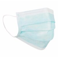 Medizinische Gesichtsmasken Typ IIR (50 Stück)
