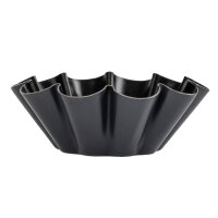 Matfer Bourgeat Antihaft Mini Brioche Backformen 7,5cm (12 S