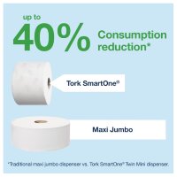 TORK Toilettenpapierspender SmartOne® T9 Mini 681000 weiß Kunststoff