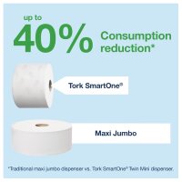 Tork Smart One Mini Toilettenpapierspender Weiß 3
